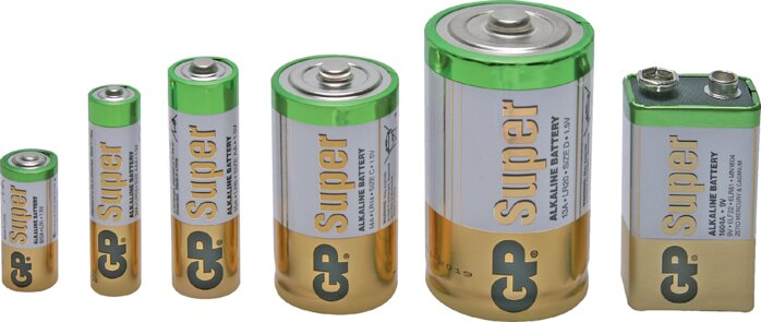 Exemplarische Darstellung: Alkaline Batterien